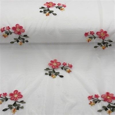 Κεντημένη δαντέλα με τούλι: Αυξήστε την αναπνοή του υφάσματος κατά 50% και μειώστε το κόστος κατά 30%